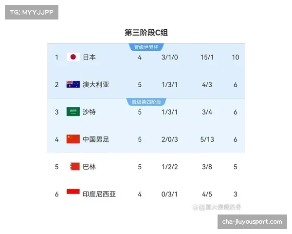 世界杯足球赛的历史沿革与独特魅力盘点解析 世界杯足球赛的历史沿革与独特魅力盘点解析